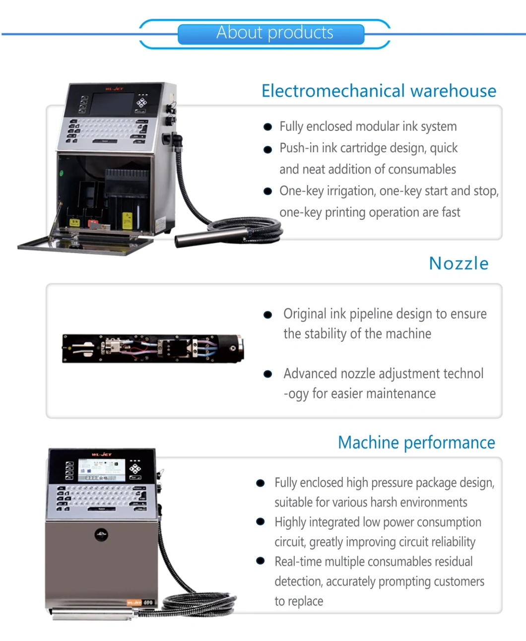 Continuous Small Character Inkjet Printer Online Cij Inkjet Printer (W690)