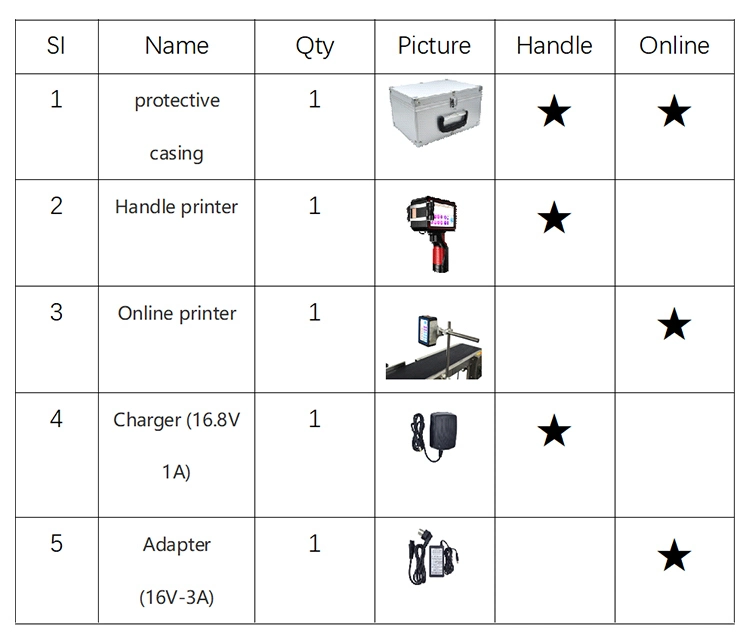 Cheap Price High Quality Portable Expiry Date Hand Inkjet Machine Handheld Inkjet Coding Printer for Sale