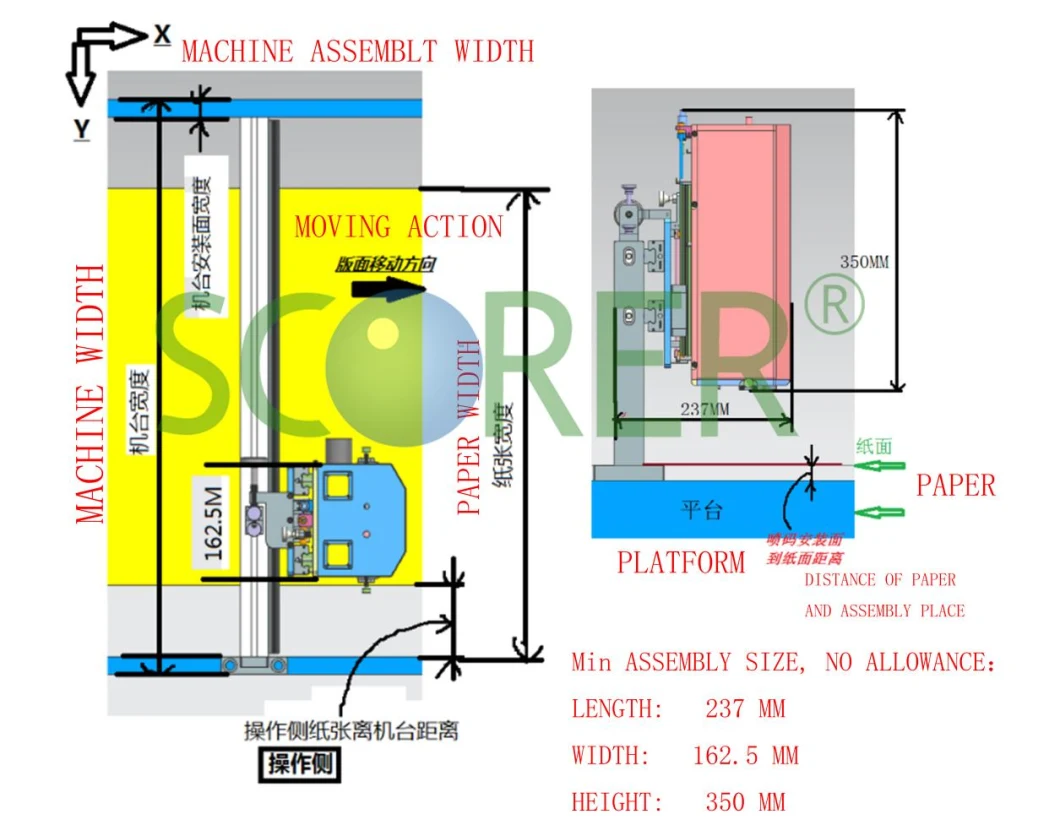 S20 Compact Intelligent Inkjet System Label Printer Digital Label Printing Machines Date Coding Machine Coding Machine Expiry Date Printing Machine