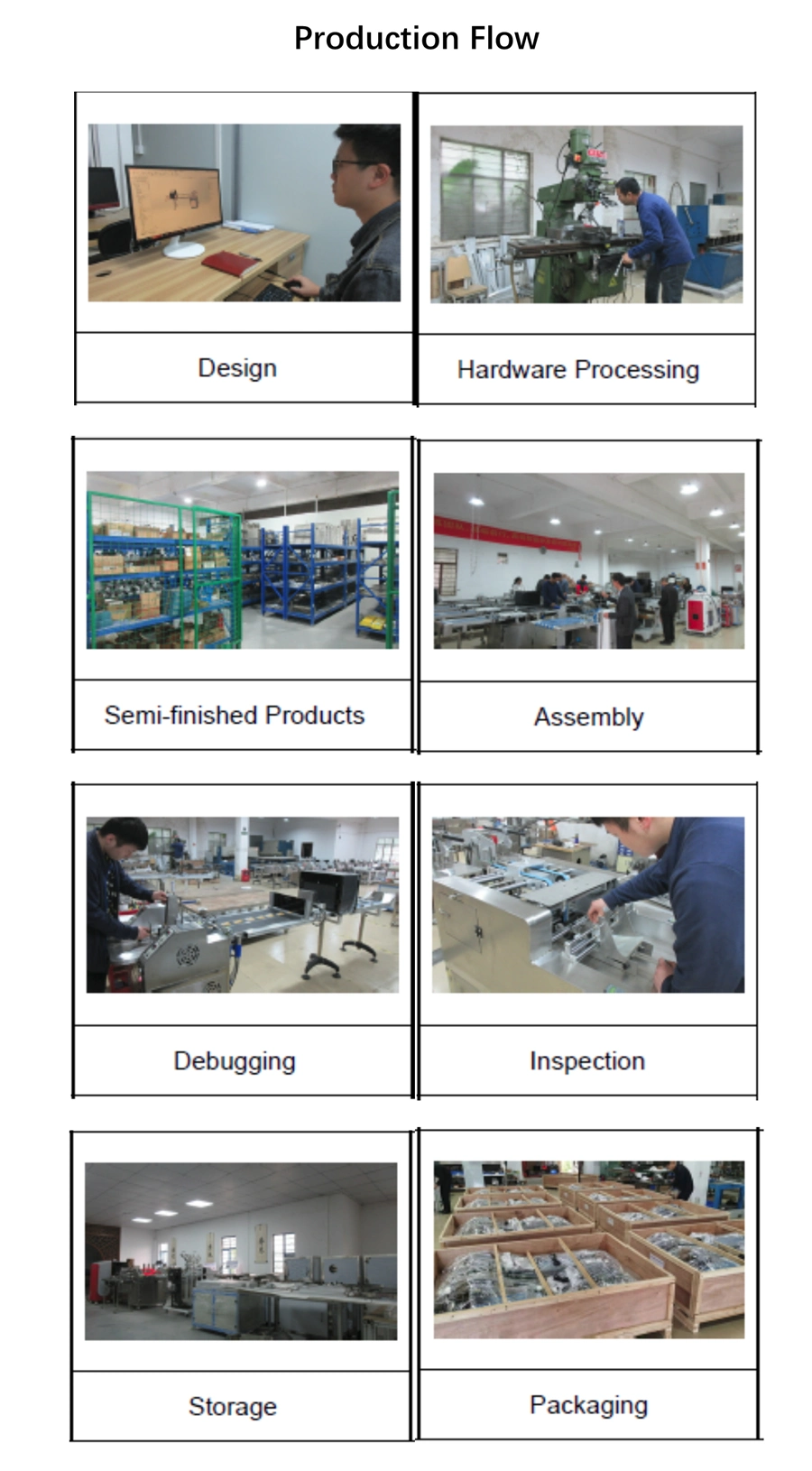 Vacuum High Speed Intelligent Automatic Standard Feeder Feeding Paging Machine with Adsorption for Inkjet Printing Coding Machine Printer