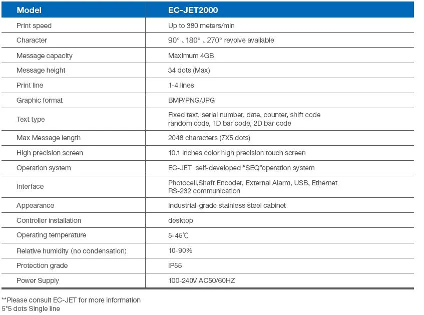 Expiry Date Printing Continuous Inkjet Printer Machine (EC-JET2000)